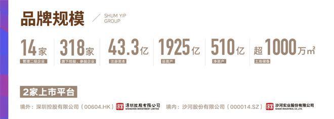 处 深嘉上府发布：嘉定芯综合体项目AG真人国际厅【聚焦】深嘉上府售楼(图8)