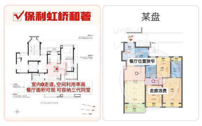 楼处 虹桥和著发布：㊣高端生活新选择AG真人平台【开售】保利虹桥和著售(图20)
