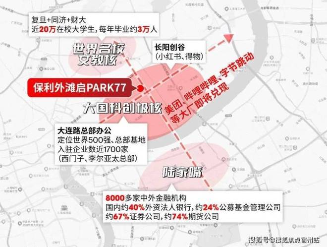 77售楼处发布：外滩启以品质铸就传奇AG真人百家乐聚焦保利外滩启PARK(图7)