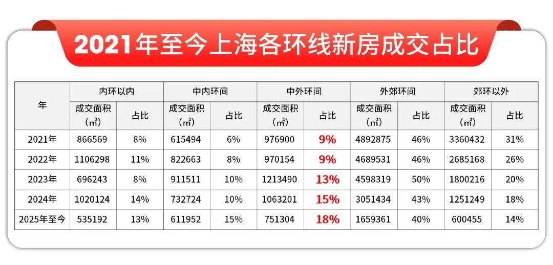中心 - 环境户型价格地址楼盘详情配套电话交房时间配套电话交房时间AG真人平台金隅·公园东序(售楼处) 首页 - 金隅·公园东序销售(图24)